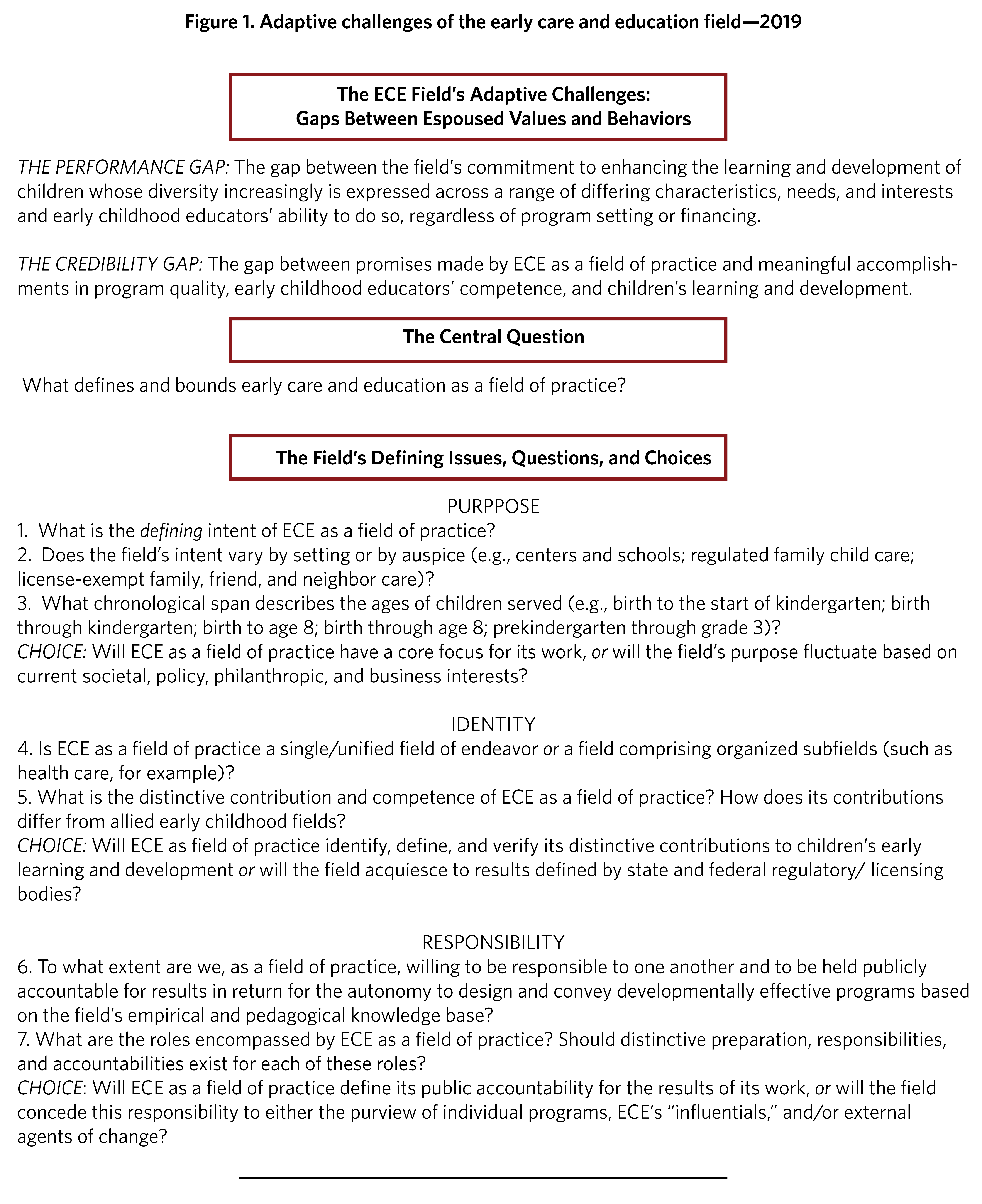 child development research questions